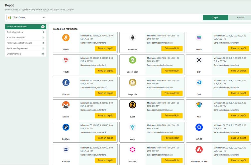 KYC Betwinner  Un Guide Complet pour Comprendre le Processus